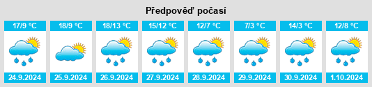 Weather outlook for the place Bechen na WeatherSunshine.com