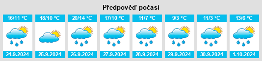 Weather outlook for the place Bavaria na WeatherSunshine.com