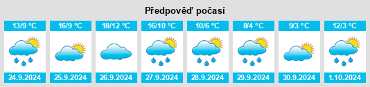 Weather outlook for the place Bärnstein na WeatherSunshine.com