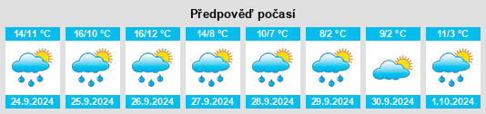 Weather outlook for the place Bärnhöhe na WeatherSunshine.com