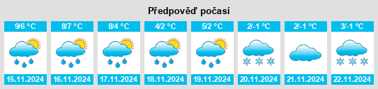 Weather outlook for the place Aumund na WeatherSunshine.com