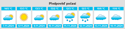 Weather outlook for the place Aufmberg na WeatherSunshine.com