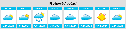 Weather outlook for the place Auf der Hörst na WeatherSunshine.com