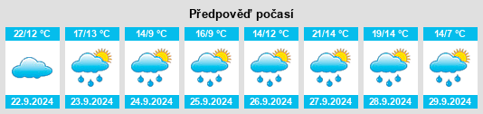 Weather outlook for the place Attenweiler na WeatherSunshine.com