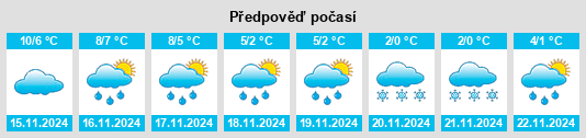 Weather outlook for the place Aschendorfermoor na WeatherSunshine.com