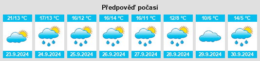 Weather outlook for the place Arnsdorf na WeatherSunshine.com