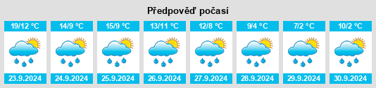 Weather outlook for the place Arnoldsgrün na WeatherSunshine.com