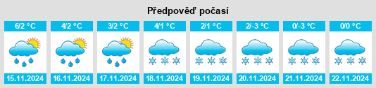 Weather outlook for the place Armsfeld na WeatherSunshine.com