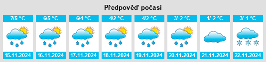 Weather outlook for the place Argestorf na WeatherSunshine.com