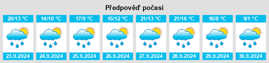 Weather outlook for the place Appersdorf na WeatherSunshine.com