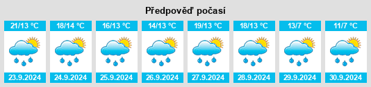 Weather outlook for the place Apelnstedt na WeatherSunshine.com