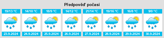 Weather outlook for the place Antdorf na WeatherSunshine.com