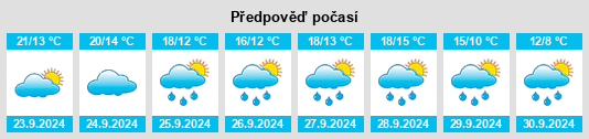 Weather outlook for the place Amalienhof na WeatherSunshine.com