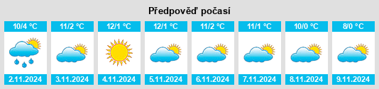 Weather outlook for the place Althengstett na WeatherSunshine.com