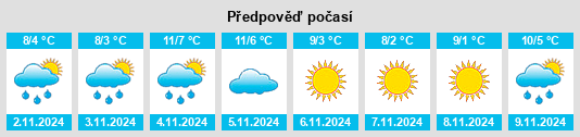 Weather outlook for the place Altglietzen na WeatherSunshine.com