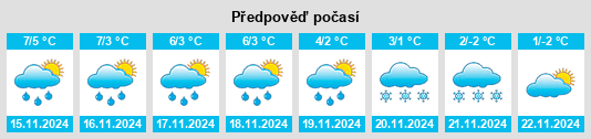 Weather outlook for the place Altbleyen na WeatherSunshine.com