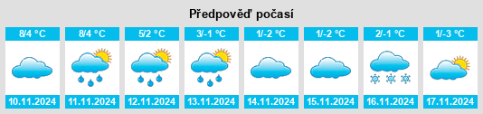 Weather outlook for the place Altastenberg na WeatherSunshine.com