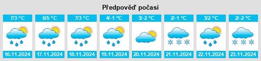 Weather outlook for the place Alsdorf na WeatherSunshine.com