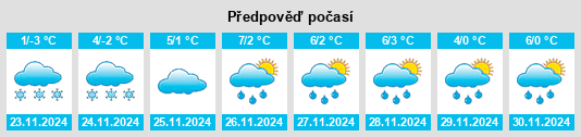 Weather outlook for the place Nesvorný na WeatherSunshine.com