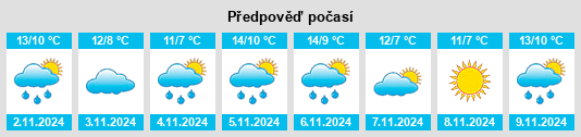 Weather outlook for the place Cloone na WeatherSunshine.com