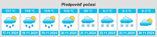 Weather outlook for the place Vourey na WeatherSunshine.com