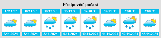 Weather outlook for the place Voulx na WeatherSunshine.com