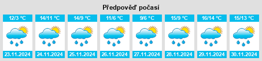 Weather outlook for the place Virey na WeatherSunshine.com