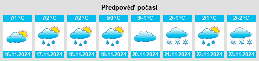 Weather outlook for the place Verzenay na WeatherSunshine.com