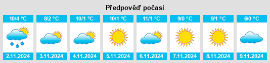 Weather outlook for the place Trepků rybník na WeatherSunshine.com