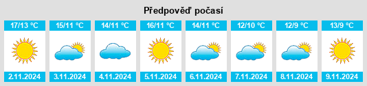 Weather outlook for the place Sospel na WeatherSunshine.com