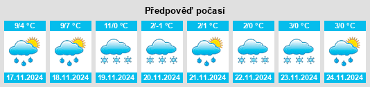 Weather outlook for the place Sézanne na WeatherSunshine.com